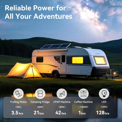 LiFePO4 12V 100Ah Battery With 100A BMS For RVs, Boats, Solar, Off Grid Power, powering a parked RV and lit tent at night