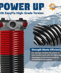 Right Side Garage Door Torsion Spring 225x2x27 High Carbon Electrophoretic Coated Spring with red and black coils
