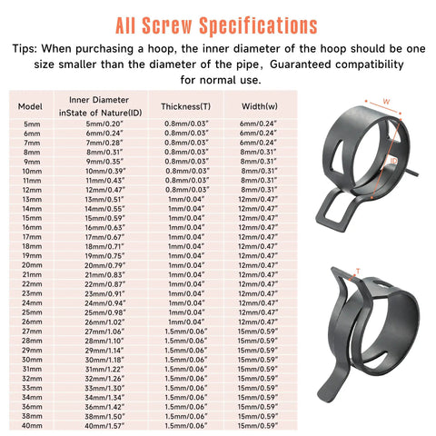 Size specifications and diagram for 12 Pack 1.14 Inch Spring Band Hose Clamps With Constant Tension For Auto Fuel Line Silicone Vacuum Hose Steel Clamp Low Pressure Air Clip Durable High Sealing Performance