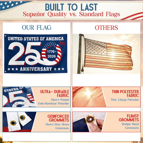 Patriotic Outdoor Flag Commemorating the USA 250th Anniversary With God Bless America and Liberty Symbols, quality comparison chart