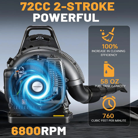 Gas Backpack Leaf Blower 72cc 2 Stroke With Adjustable Speed Low Noise Ergonomic Design And Cruise Control displayed features such as 100% increase in cleaning efficiency, 58 oz fuel-tank capacity, and 760 CFM power.