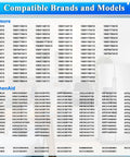 Compatible brands list for Universal Refrigerator Water Inlet Valve, showing Kenmore, KitchenAid and Ikea model numbers
