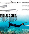 Travel Ready Fiberglass Pole Spear For Spearfishing With 3 Prong Paralyzer Tips, 72 Inch Harpoon and diver in underwater scene