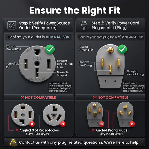 Ensure proper connection with NEMA 14-50R outlet and NEMA 14-50P plug instructions for the extension cord.
