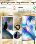 Comparison of 65 Inch Digital Signage Display For Shop Window Featuring 3000 Nits, showing vibrant colors vs dim 700 nits display.