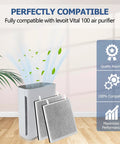 Vital 100 Replacement Filter for Levoit Vital 100 Air Purifier Three Stage True HEPA RF Filter Pack of 2 beside air purifier