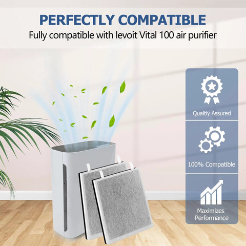Vital 100 Replacement Filter for Levoit Vital 100 Air Purifier Three Stage True HEPA RF Filter Pack of 2 beside air purifier