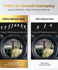 Comparison of 165Hz and 60Hz refresh rates for gaming displays using Long 16 Foot DisplayPort Cable For Gaming PC And Monitor Five Pack DP 1.4.