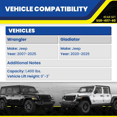 Rear SumoSprings Kit For Jeep Gladiator 2020 To 2025 And Wrangler 2007 To 2025 Fits 0 To 3 Inch Lift compatibility chart