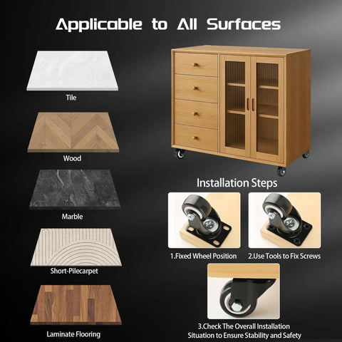 Infographic showcasing 1.5 Inch Swivel Caster Set Of 4 With Steel Core Rubber Casters Heavy Duty For Furniture Workbenches And Carts