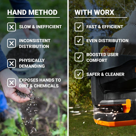 Comparison of hand seeding vs. 20V Cordless Seed Spreader With 6 Speed Settings And 5 Ft Spreading Distance For Lawns, 8 Flow Rate Levels