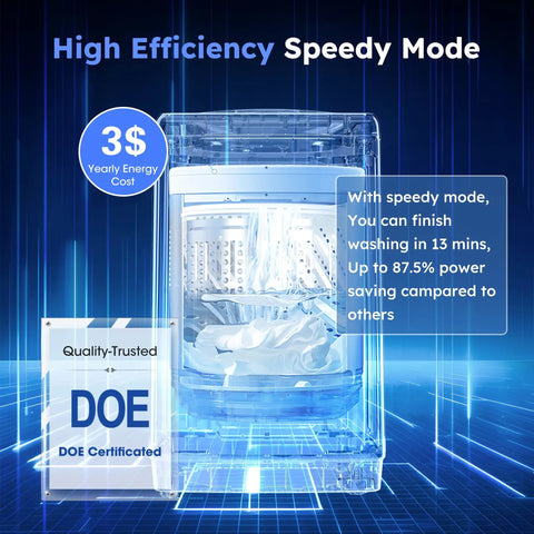 Compact Portable Washing Machine Offering Ten Automatic Wash Settings And 360 Splash Clean Power Built Right Into Small Spaces. High efficiency model with speedy mode.