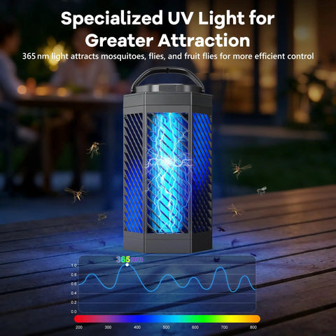 2 In 1 Mosquito Zapper For Indoor And Outdoor Use With 8000mAh Battery USB Rechargeable LED Light on outdoor table