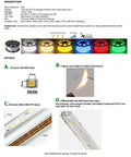 Product sheet showing details of Ultra Bright 100 Foot LED Rope Light Kit With 27000 Lumens 4000K Soft White Dimmable design