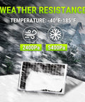 30 Watt 24V Waterproof Off Grid Solar Panel Kit with snow, showing temperature resistance and weatherproof features.