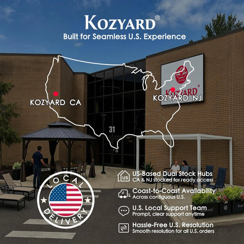 Kozyard building with US delivery map and local support icons in front of the entrance