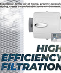 10 Inch Replacement Water Panel Filter For Aprilaire Whole House Humidifier Pads Models 110 220 shown with humidifier.