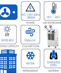 Built Tough Portable Air Conditioner With Bulky 14L Tank And Easy Roll Caster Wheels For Heavy Duty Spot Cooling In Warehouses Workshops And Clinics 110V 1800W Mobile Cooler Rig Power and specifications features.