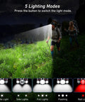 Hikers using Rechargeable LED Headlamp Beast Bright With Three Light Modes, Wide Beam in night forest, showing light modes.