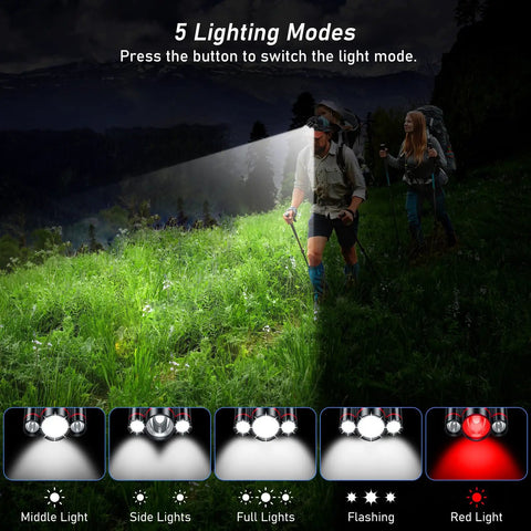 Hikers using Rechargeable LED Headlamp Beast Bright With Three Light Modes, Wide Beam in night forest, showing light modes.
