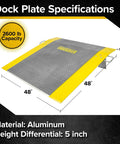 Built Tough Aluminum Dock Plate 48 By 48 Inches Handles 2600 Lb Loads with yellow side steps and specifications.
