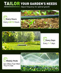 Diagram showing Sprinkler Timer With 3 Independent Programs Waterproof Hose Timer Brass Inlet for customizable watering schedules.