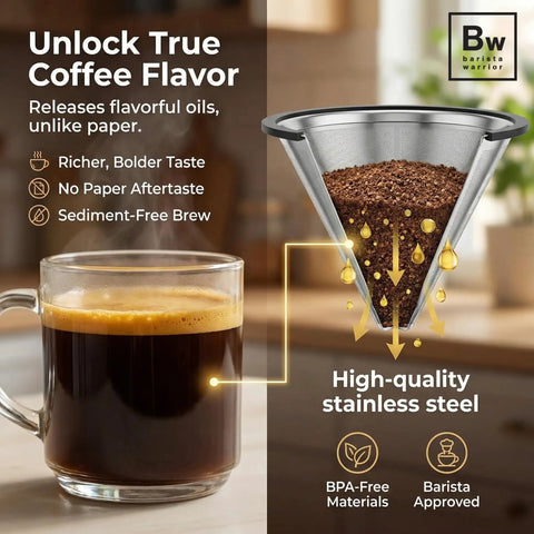 Reusable Stainless Steel Pour Over Coffee Filter For Chemex, Hario V60 And Drippers, fine mesh shown with brewed coffee