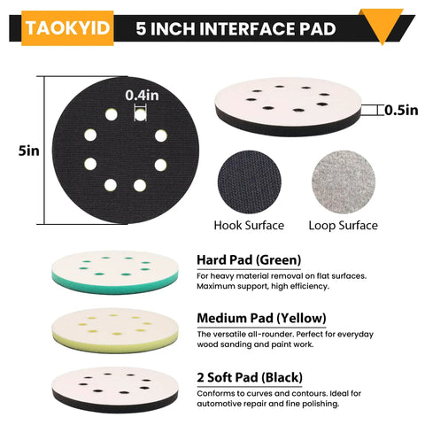 5 Inch Sander Replacement Pad Kit With 4 Hook And Loop Foam Backing Pads And 30 Sanding Discs showing pad types and measurements