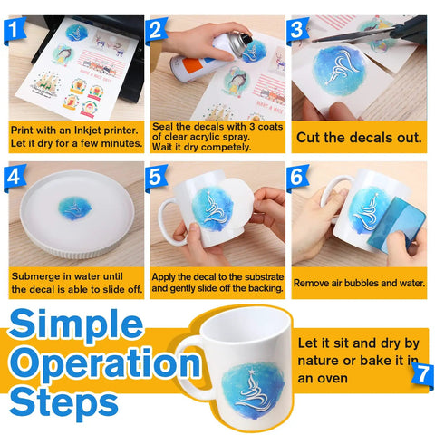 Inkjet Clear Waterslide Transfer Paper 20 Sheets 8.5 By 11 Inches application steps on mug with water and sealant instructions.