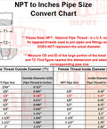 Front view of an NPT to inches pipe size conversion chart showing T1 and T2 measurements and a size table.