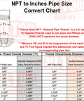 NPT to Inches Pipe Size Convert Chart showing T1/T2 diagrams and pipe size table.