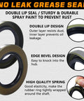 Trailer Axle Hub Bearings Kit With 2.44 Inch Dust Caps And Seals For 5200 To 6000 Lbs Trailers showing double lip seals