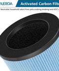 Close-up of Replacement Filter For POMORON Air Purifiers 4 Stage HEPA Filtration With Activated Carbon, showing top view, black rim