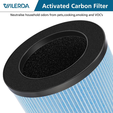 Close-up of Replacement Filter For POMORON Air Purifiers 4 Stage HEPA Filtration With Activated Carbon, showing top view, black rim