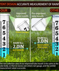 Comparison of upgraded outdoor rain gauge with thick transparent tube and large clear scale for accurate rain readings