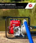 Top Shelf 2 Inch Gas Powered Water Pump delivering a badass 164 GPM flow with Honda engine near water.