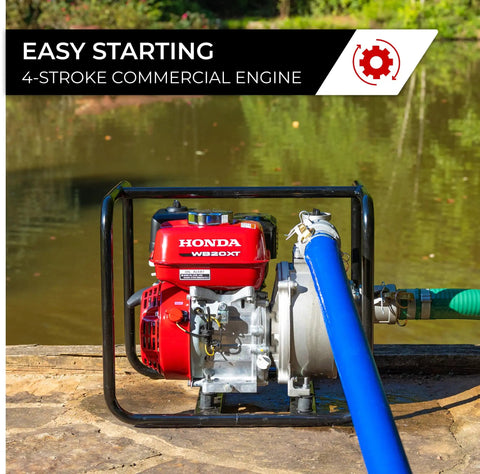 Top Shelf 2 Inch Gas Powered Water Pump delivering a badass 164 GPM flow with Honda engine near water.