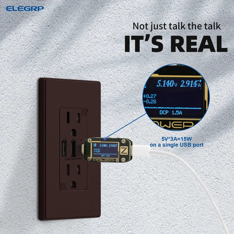 Three USB Ports Wall Outlet With Type C And USB A Fast Charge, 30W Total Output, dark wall outlet test with power meter reading.