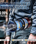40mm activated carbon filter close-up showing filtration layers for No Sweat Portable PAPR Respirator Setup With Long Haul Battery.
