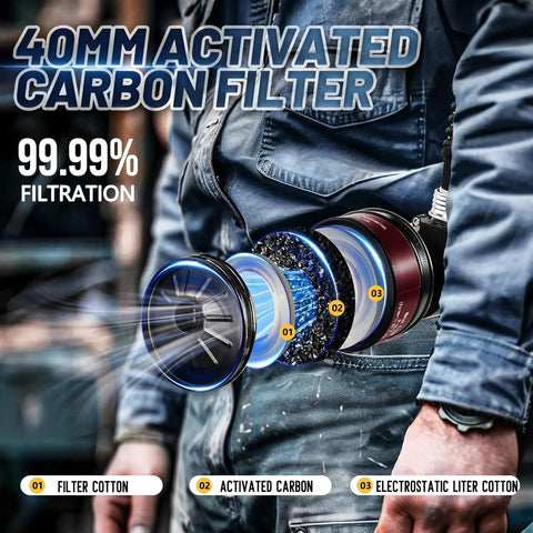 40mm activated carbon filter close-up showing filtration layers for No Sweat Portable PAPR Respirator Setup With Long Haul Battery.