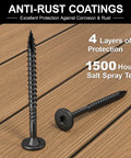 Heavy Duty Wood Screws With Star Drive For Decks And Timber Projects, Rust Resistant Outdoor Grade Screws in black finish