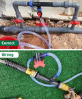 Correct and incorrect installation of Venturi Fertilizer Injector Kit Three Quarter Inch Water Inlet Outlet NPT for irrigation systems