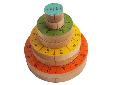 Three Dimensional Periodic Table Display With Eight Hardwood Disks Featuring Element Symbols And Atomic Numbers, Showcasing Quantum Orbital Symmetry Up To Atomic Number 109, A Six Inch Tall Desk Art Piece For Science Buffs And Curious Minds