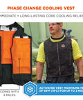 Cooling Vest With Four Ice Packs, Lightweight Workwear Cooling System, Chill Its 6260, Size Large XL, Zipper Closure, cotton blend