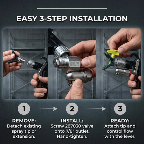 Cleanshot Shut Off Swivel Joint Replacement For 7/8 Inch Airless Paint Sprayers Stainless Steel Construction Pro Grade Valve Assembly Easy Install Complete Package No Extra Parts Needed Durable Leak Free Performance, 3-step install guide