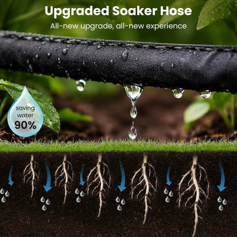 Heavy Duty Thickened Flat Soaker Hose 100Ft With Copper Joint, showing water dripping into soil, benefit diagram below.