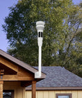Outdoor Weather Station Mount for Tempest, Weatherproof Aluminum Alloy With 1/4-20 Threaded Screw Mount installed on house eave