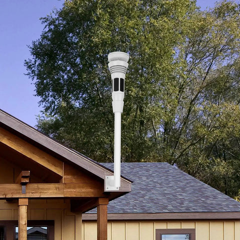 Outdoor Weather Station Mount for Tempest, Weatherproof Aluminum Alloy With 1/4-20 Threaded Screw Mount installed on house eave