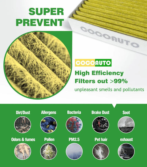 Activated Charcoal Cabin Air Filter For Audi Q7 Q5 A4 A5 A6 A7 Q8 S4 S5 SQ5 RS5 And Porsche Cayenne 2019 2025 Replace 4M0819439A infographic