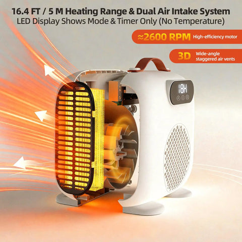 Cutaway view of Portable Indoor Space Heater With Remote And LED Display, 1500W Fast Safe Heat showing heating elements and fan.